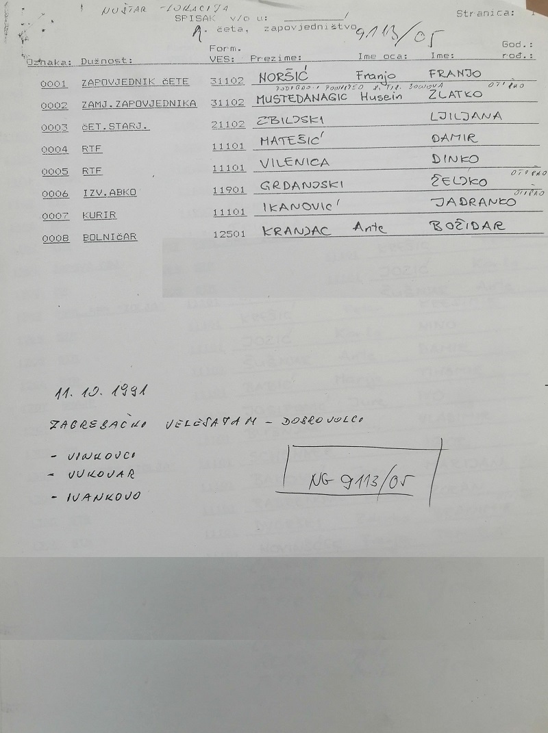 83.bataljun