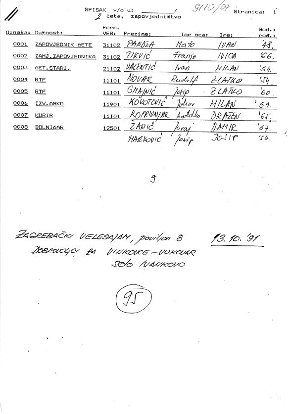 83.bataljun