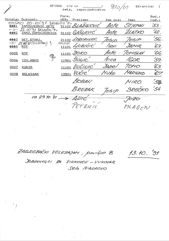83.bataljun